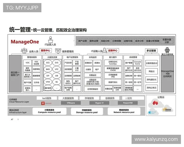 开云KY国际版：引领国际奢侈品牌数字化转型的战略布局与实践方案
