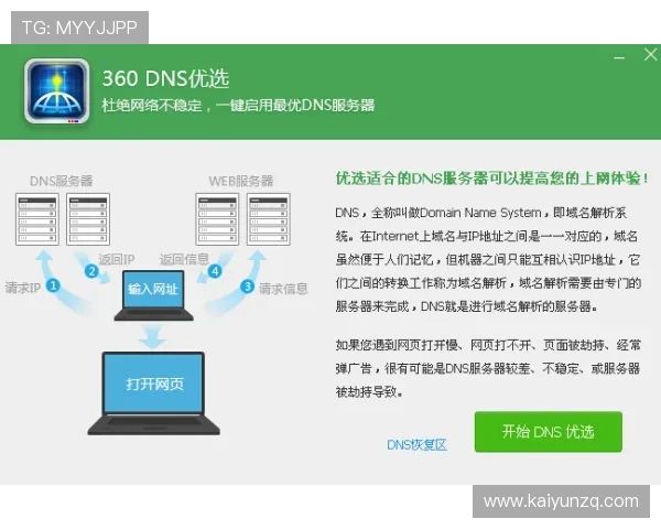 开云网页登入的步骤详解,确保你顺利进入系统 开云网页登入的步骤详解,确保你顺利进入系统