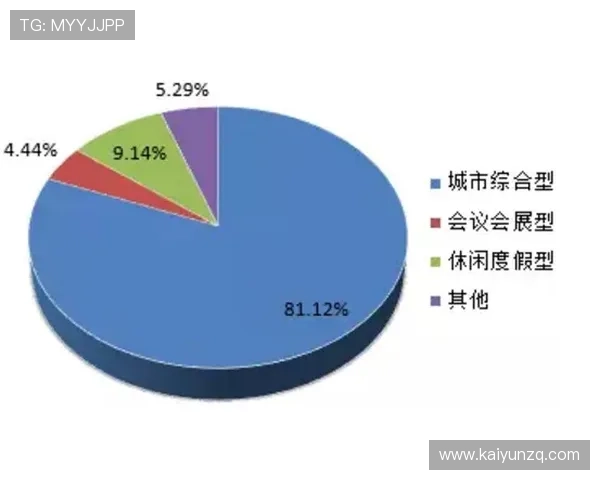 开云体盲:开云体盲在不同人群中的发生率与统计数据 开云体盲:开云体盲在不同人群中的发生率与统计数据