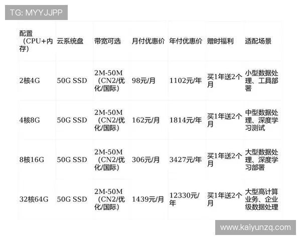 开云网站官方最新上线产品介绍及购买指南详尽解析 开云网站官方最新上线产品介绍及购买指南详尽解析