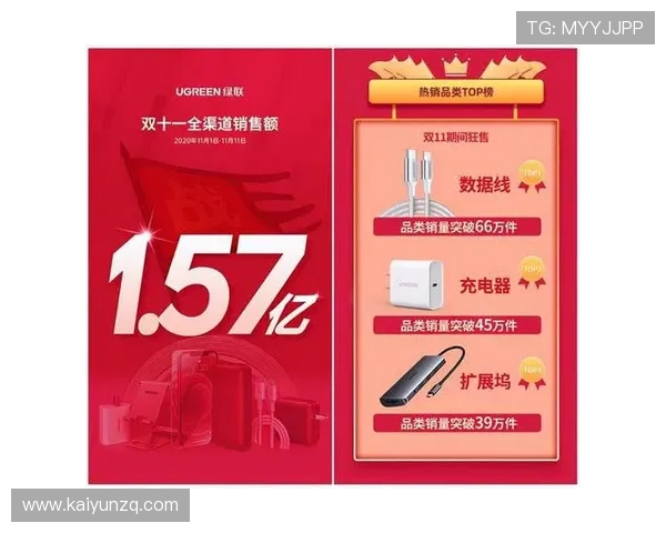 开云品牌形象在全球市场中的定位与品牌价值提升路径解析 开云品牌形象在全球市场中的定位与品牌价值提升路径解析