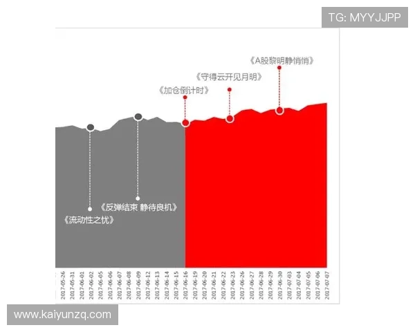 开云集团有哪些板块详解,全面解析其主要业务布局与发展方向 开云集团有哪些板块详解,全面解析其主要业务布局与发展方向