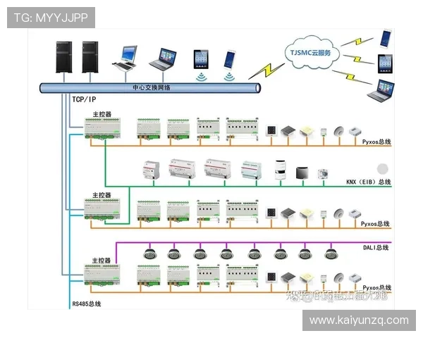 云体育官网入口常见问题与解决方案详解帮助用户快速解决登录难题