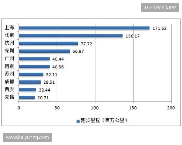 开云体育娱乐在全球体育娱乐市场中的竞争优势与发展策略